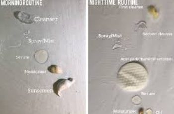 Serum or Moisturiser First? Here’s the Right Order
